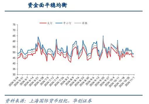 胡伟俊：过去一年市场基本面没发生多大变化，但流动性和叙事发生了非常大的变化