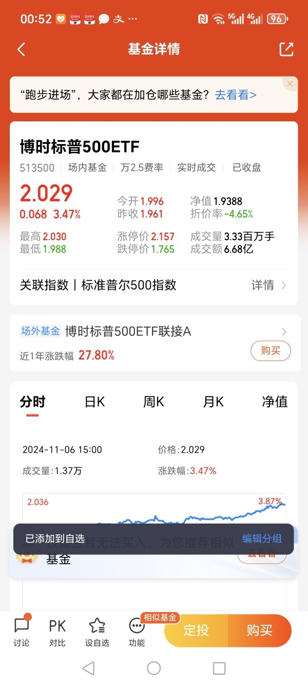 中证a500etf,被誉为"中国的标普500,不仅是一面反映中国a股市场动态