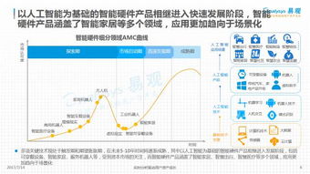 深度剖析达实智能股票，在智能建筑的浪潮中航行