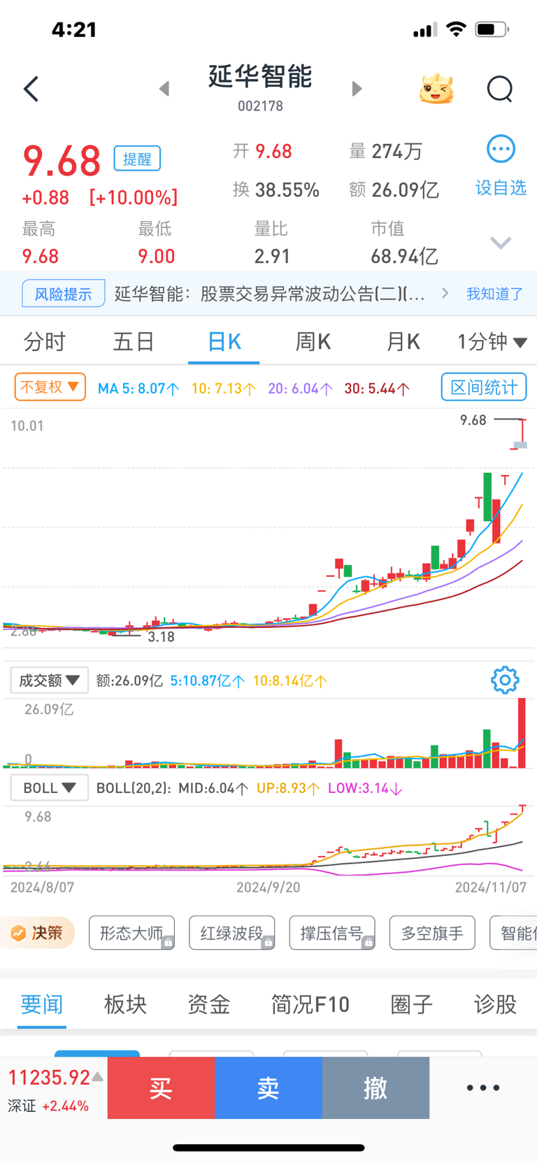 河北华夏幸福股票行情