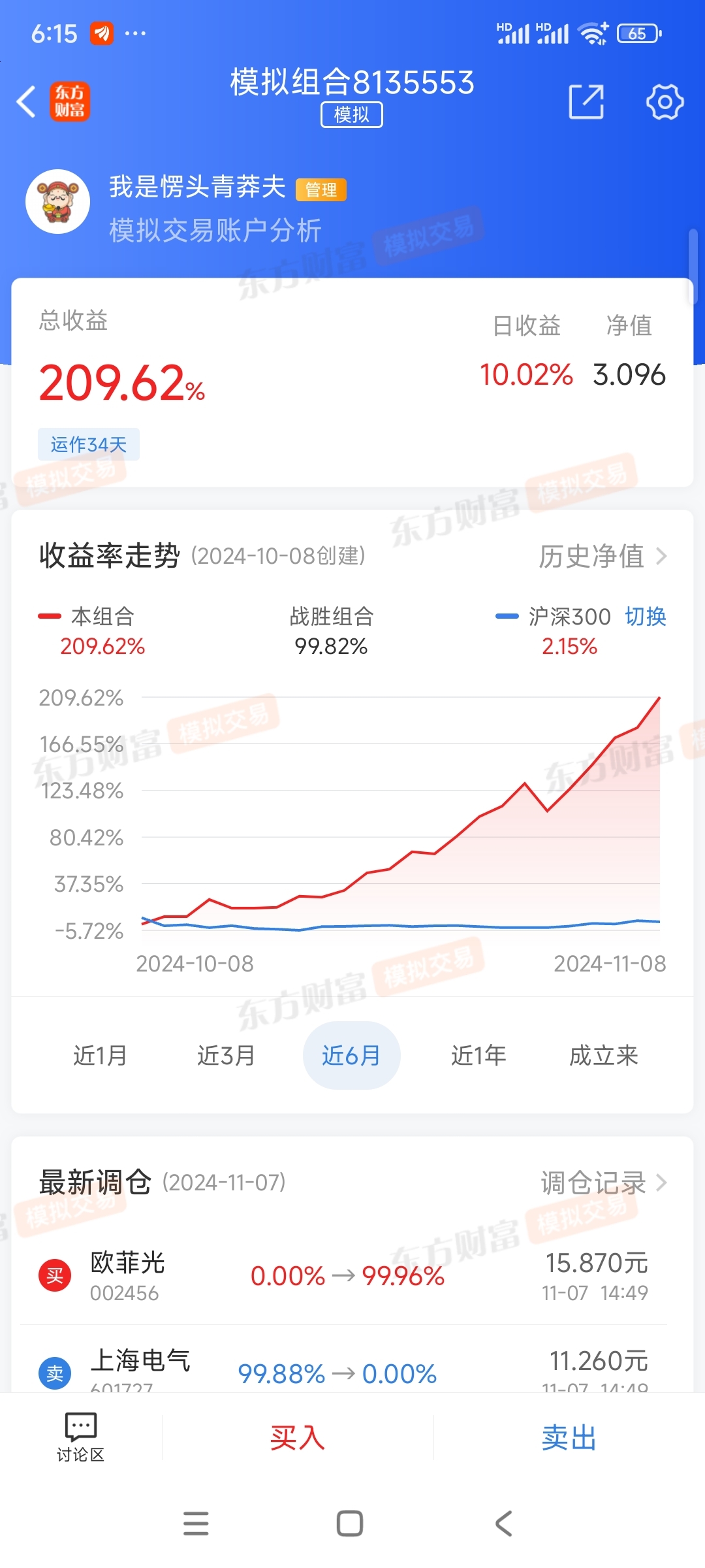 欧菲光股吧图片