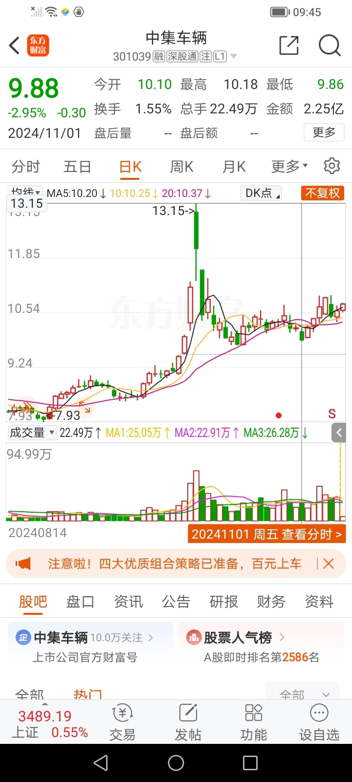 广汽集团股票图片