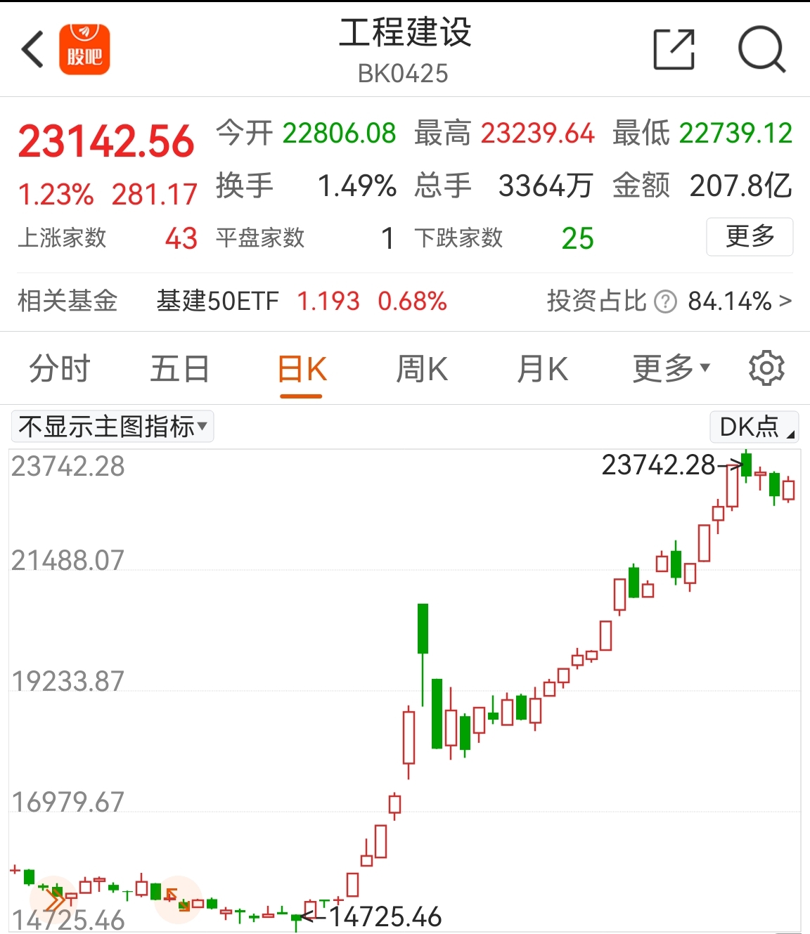 什么叫权重股股票_权重股指的是哪些（权重股是什么意思?什么叫权重股?）