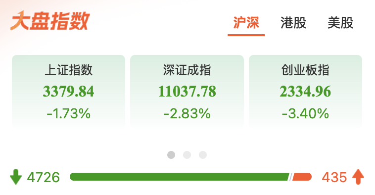 查看基金估值的网站(查看基金估值的app)