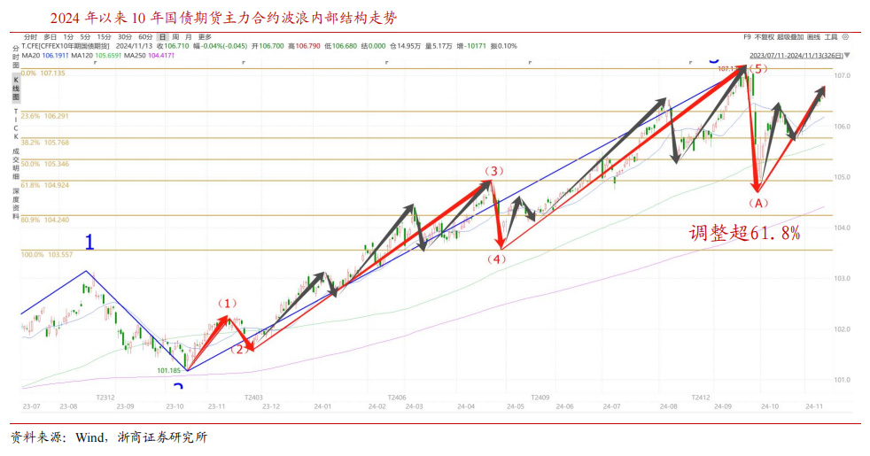 WeChat Image_20241115134456