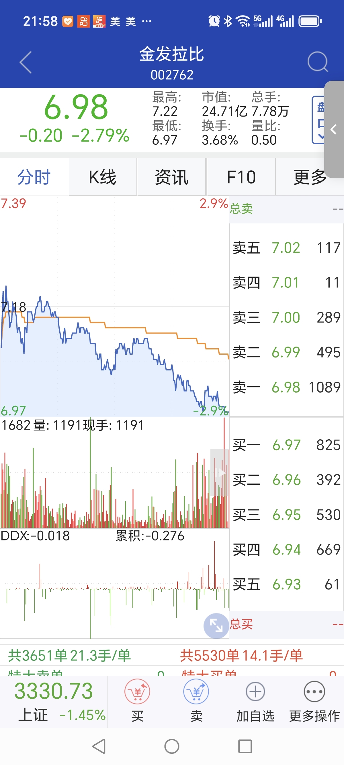 金发拉比分析,根据公开信息整理,不做买卖依据,关注旨在分享每日资讯