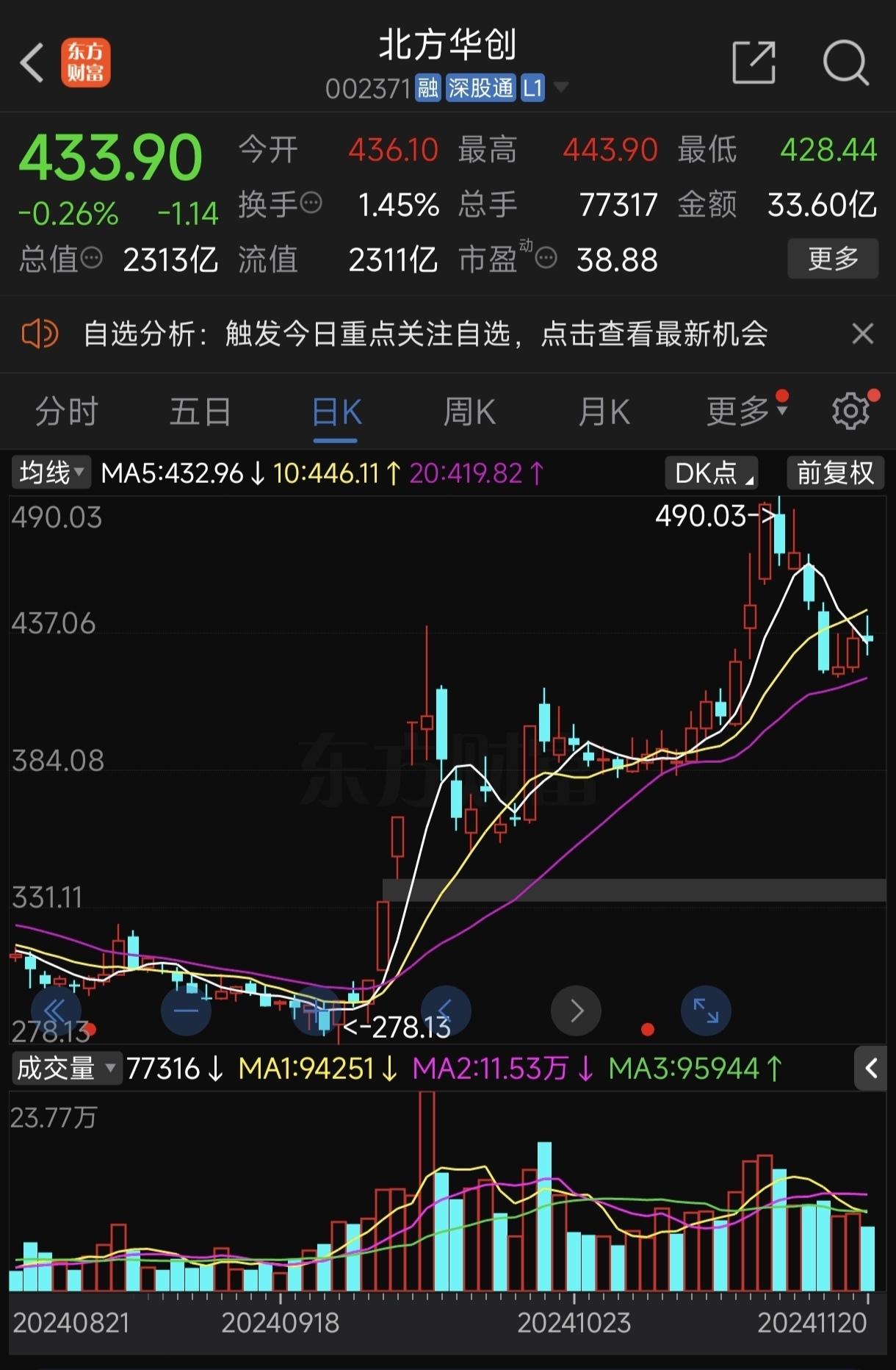 市值2400亿的格力电器和市值2300亿的北方华创,谁更有价值