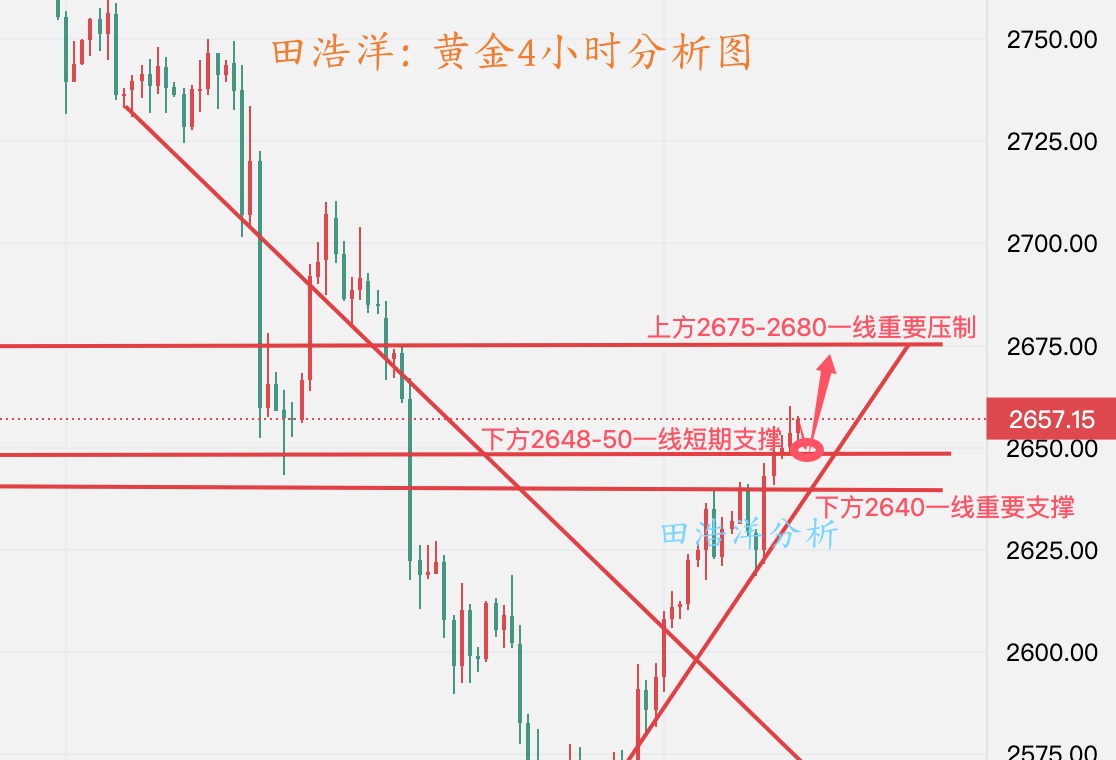 黄金分析_副本.jpg