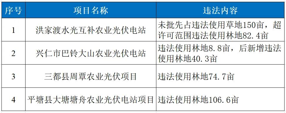 平塘县拆除