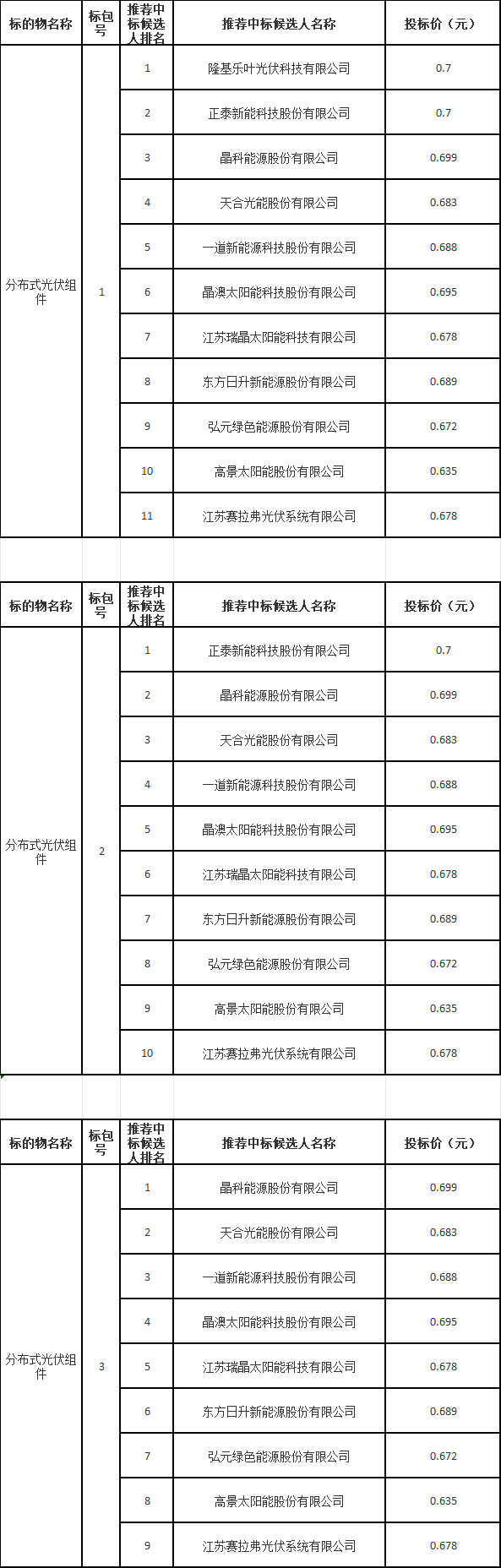 企业微信截图_20241119100435.png