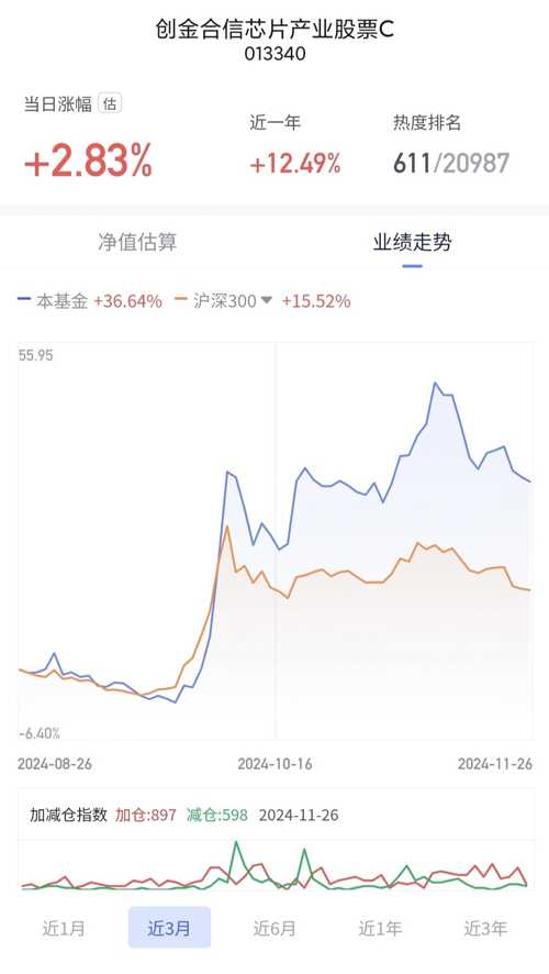 财经股票头条东方财富(东方财富网最新财经新闻)