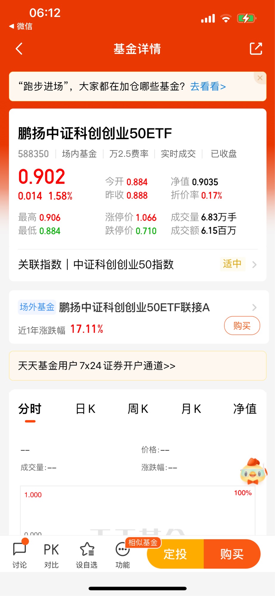 聚焦科技赛道 科创50ETF龙头（588060）受关注