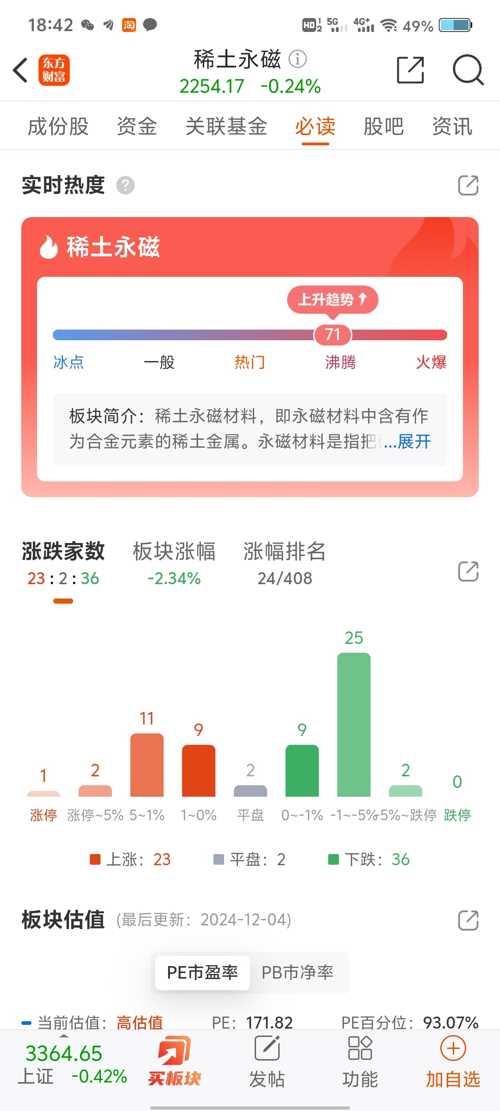 中文在线股票股吧(天龙集团300063股吧)