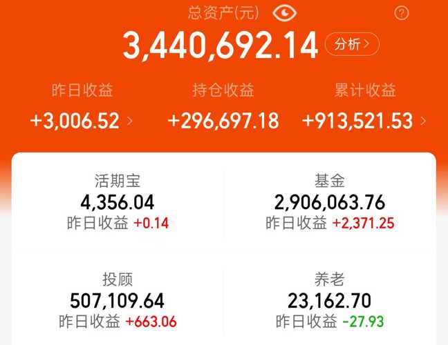 券商基金2020（券商基金排名一览表）