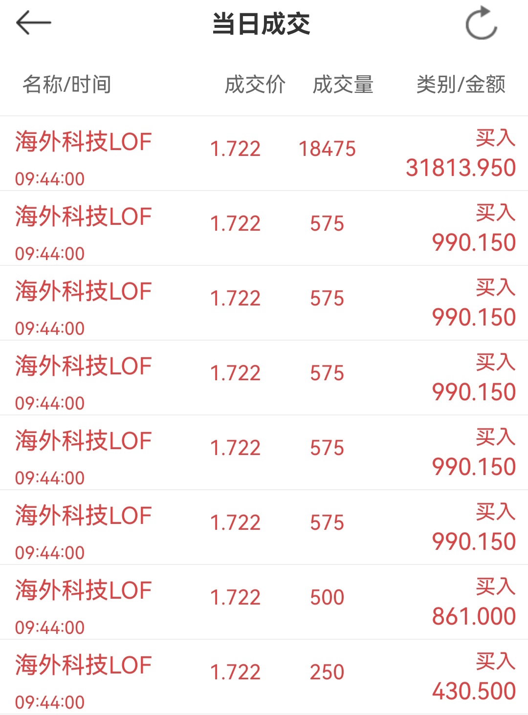 中文在线股票股吧(中文在线股票股吧同花顺)