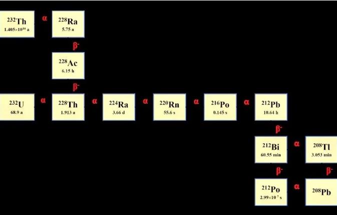 南华大学从稀土矿物“独居石”中成功提取“肿瘤克星”高纯医用核素_财富号_东方财富网