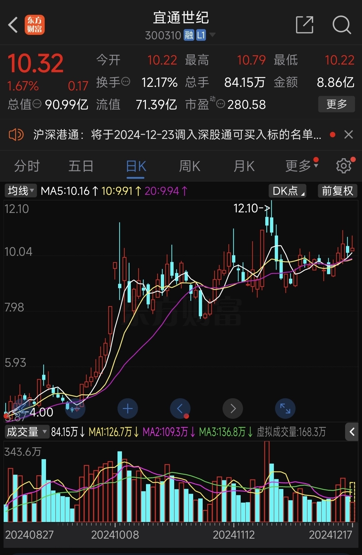 东方财富网股票股吧(000915股吧东方财富网股吧)