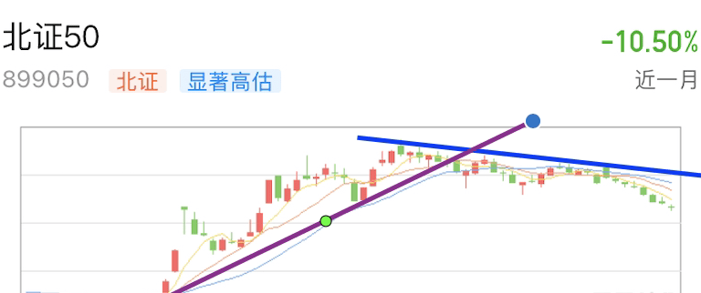 A graph with lines and arrowsDescription automatically generated with medium confidence