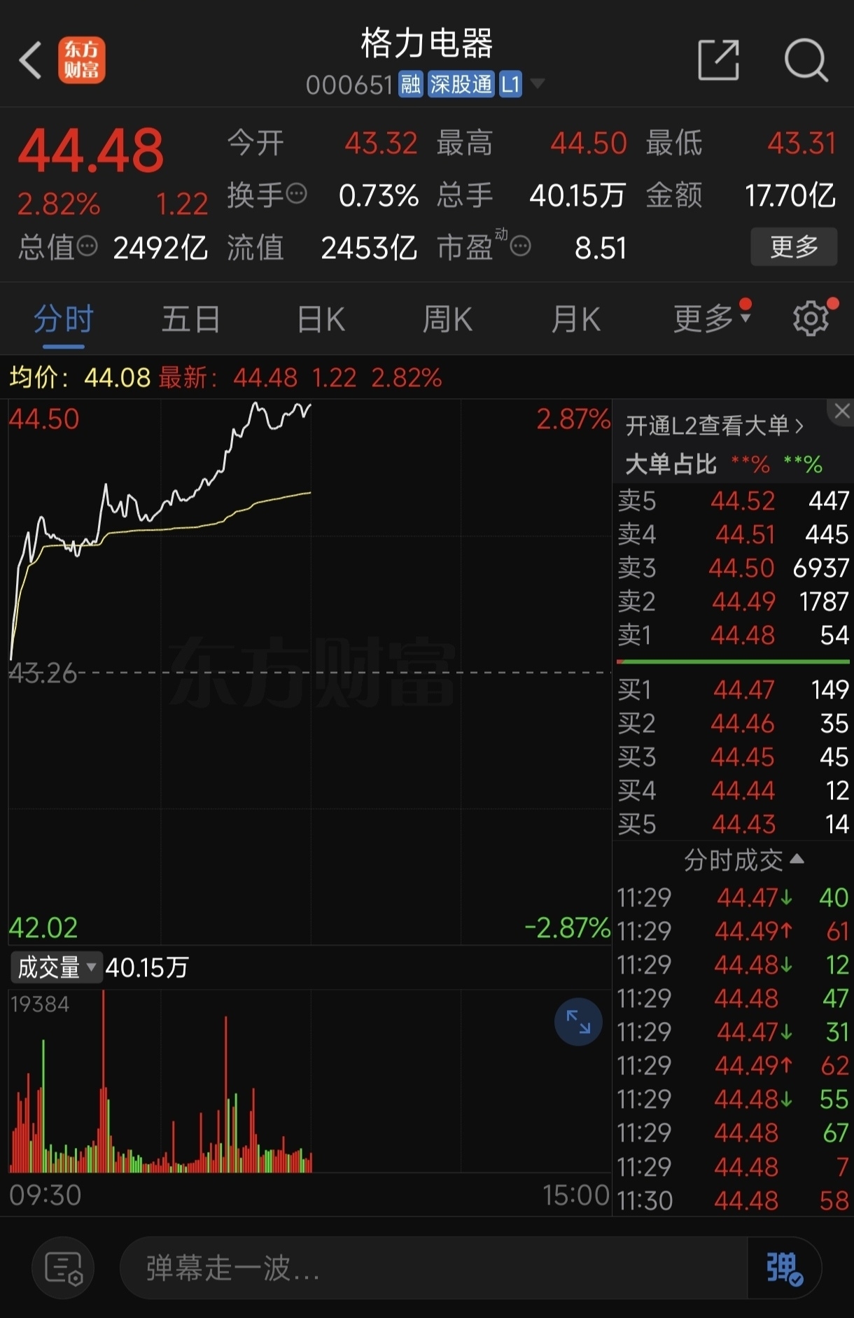 股吧首页>a50期指吧>正文>格力电器是我们上周五重点介入的一只股