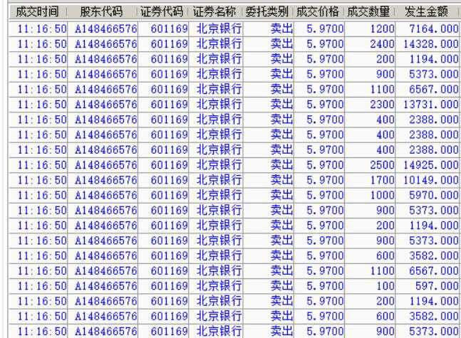 北京银行(601169)股吧_北京银行怎么样_分析讨论社区—东方财富网