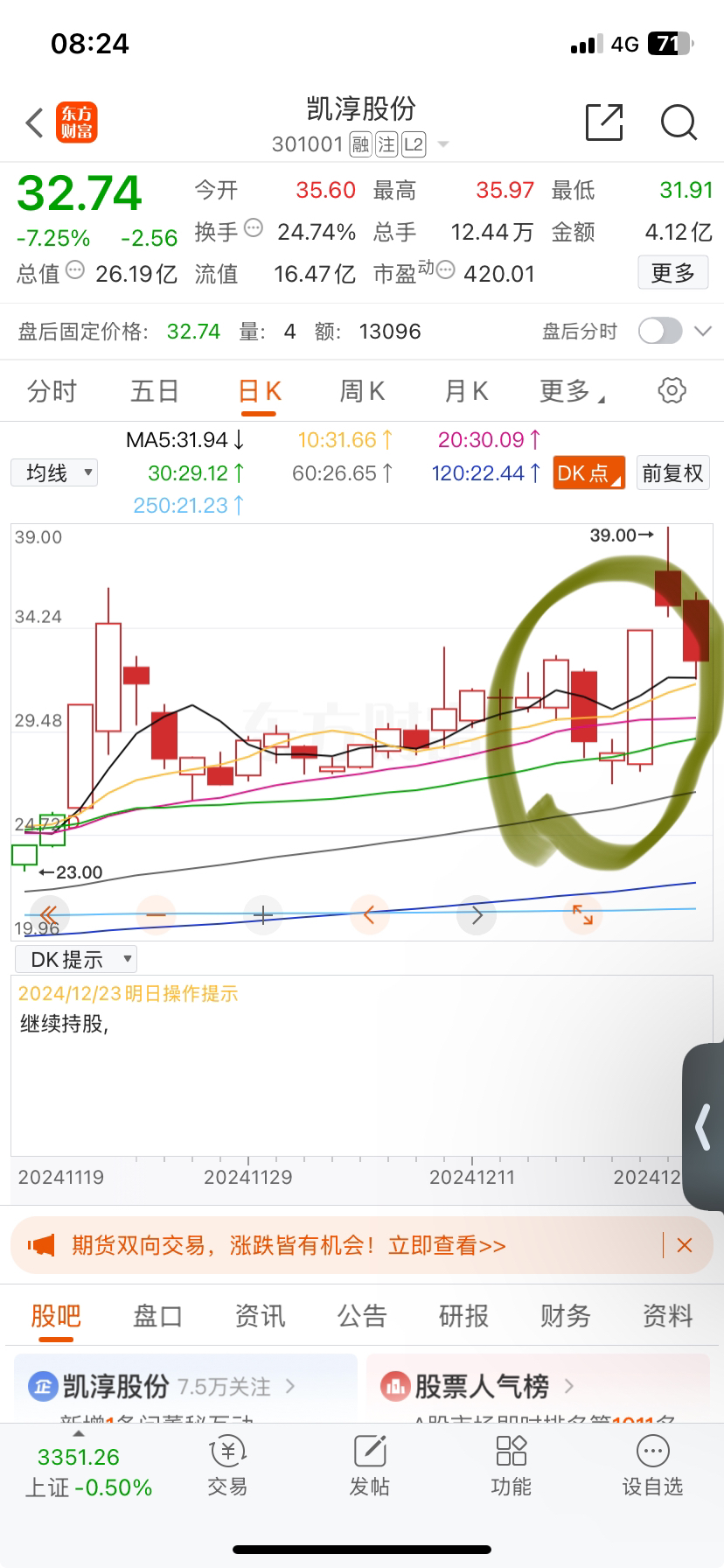 尾盘还有那么多人卖，明天要把大腿拍肿么？_维海德(301318)股吧_东方财富网股吧