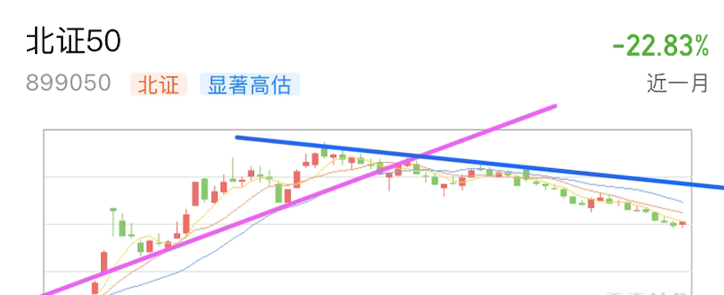 A graph with lines and arrowsDescription automatically generated with medium confidence