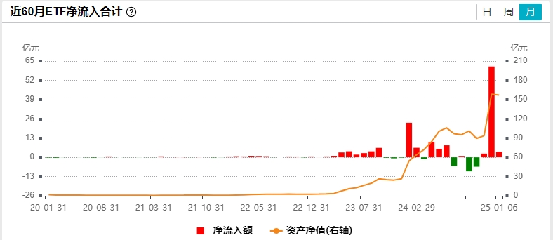 微信截图_20250106182216