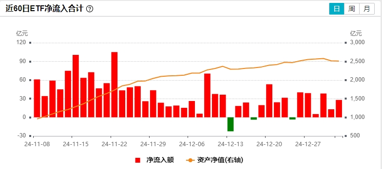 微信截图_20250106161431