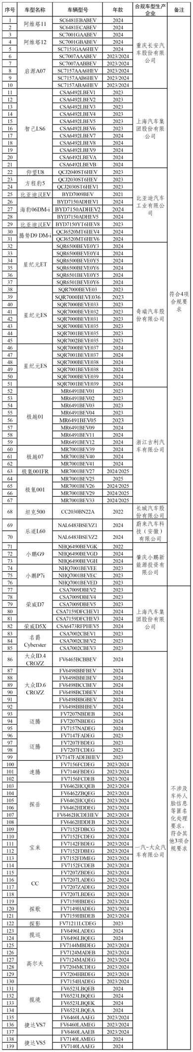 来源：中国青年报客户端