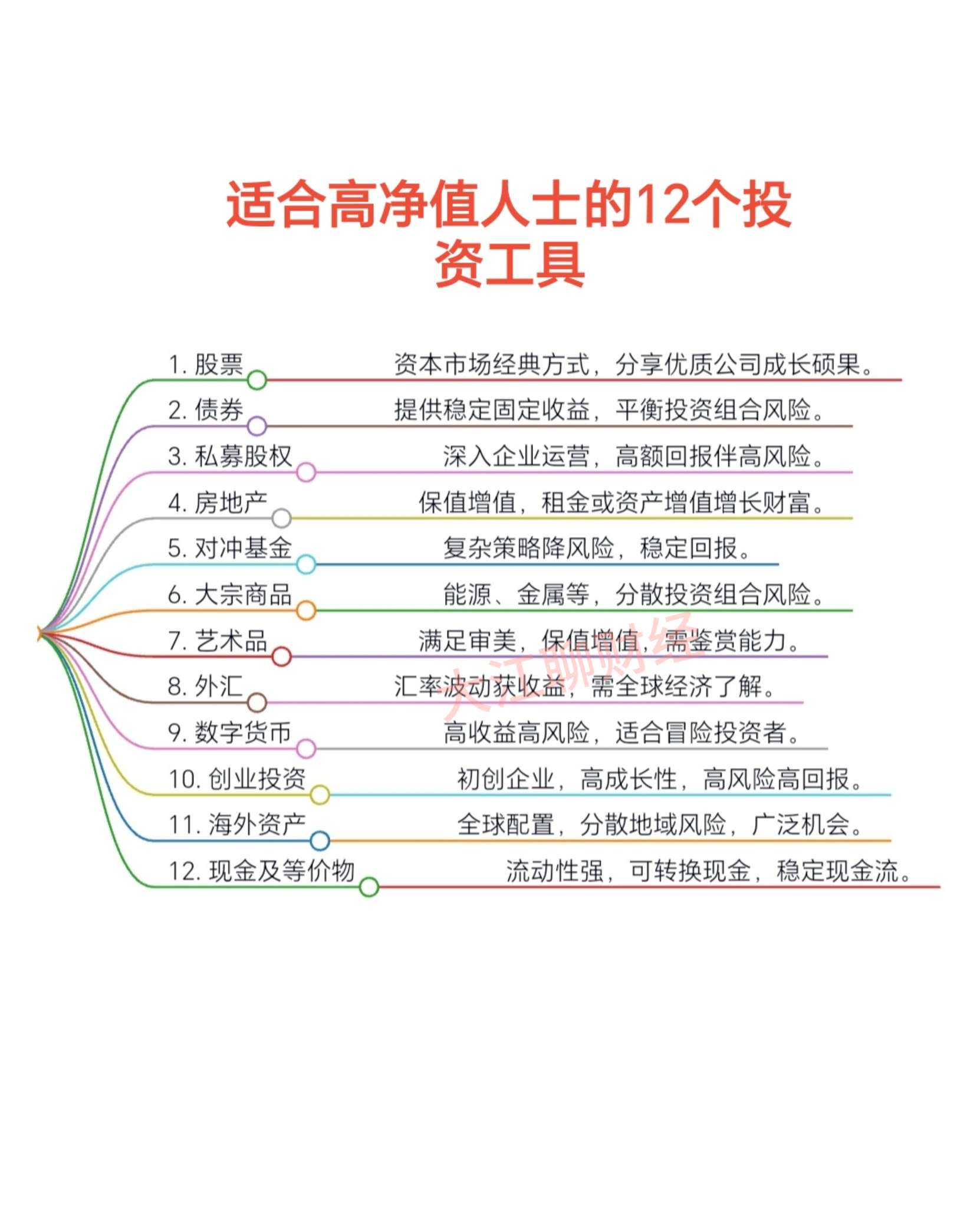 怎样
让股市投资代价
高一点（怎样
让股市投资代价
高一点呢）《怎样让股票成本越来越低》