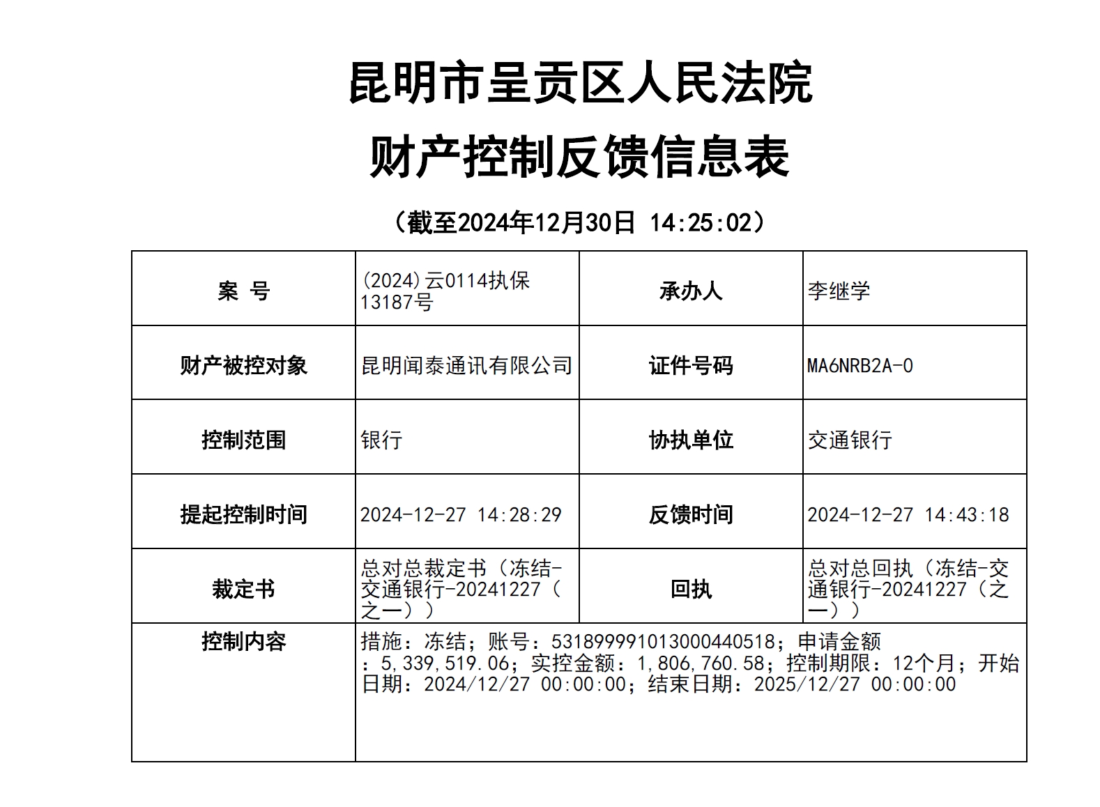自 云南这公司没救 了，账户都被冻结了 这公司没救 了，账户都被冻结了