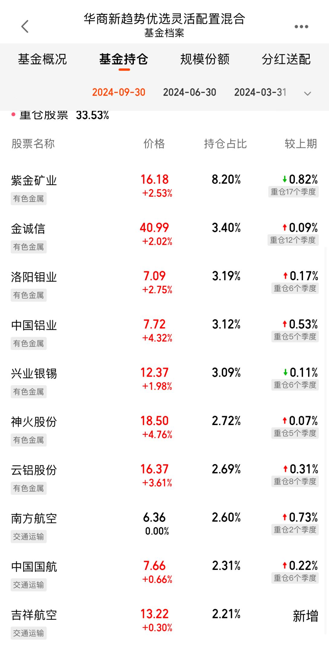 065480ef690cdd5a9a46f38d1f79d44