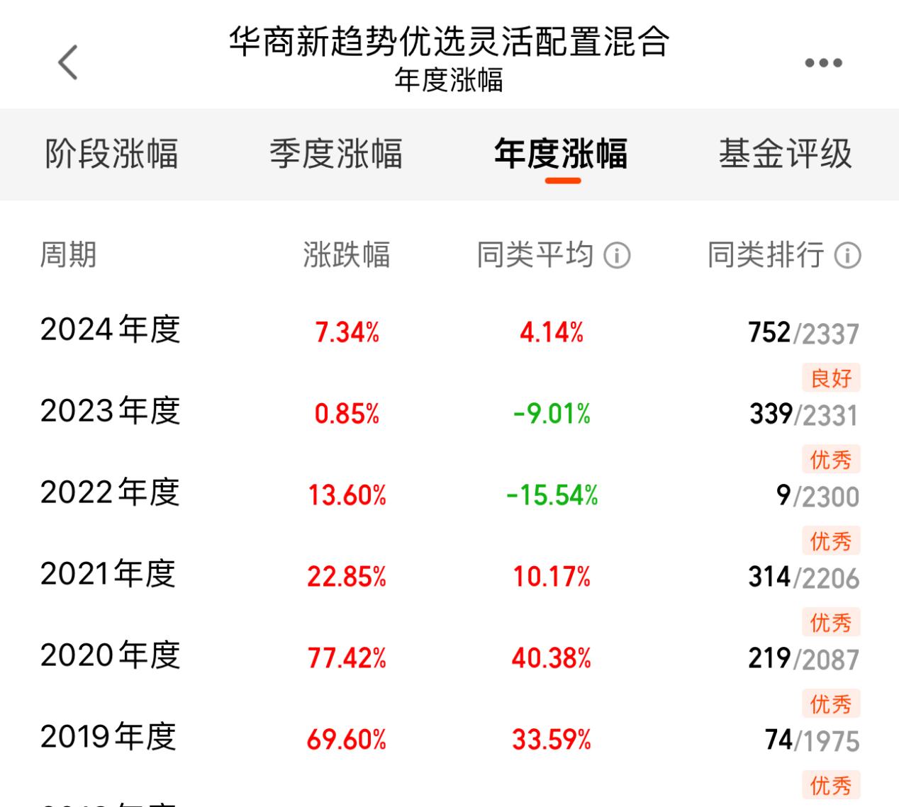 7d4319034453c49d496cd8ca817c260