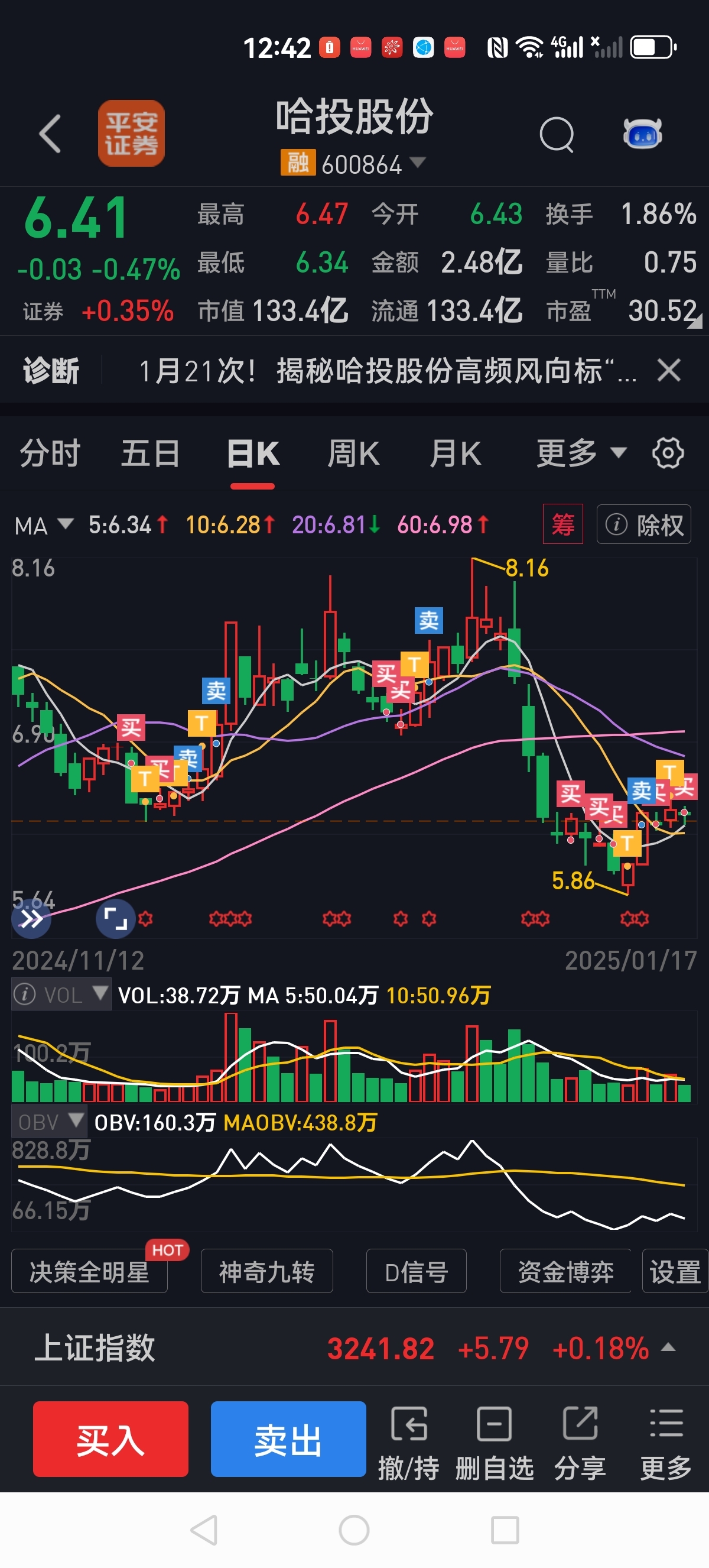 哈药股份股票行情分析的简单介绍