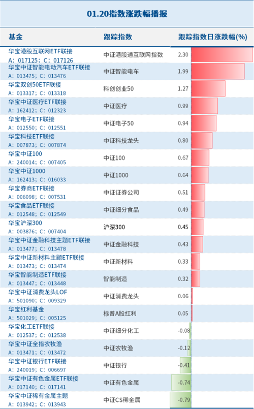 赛轮轮胎股票图片