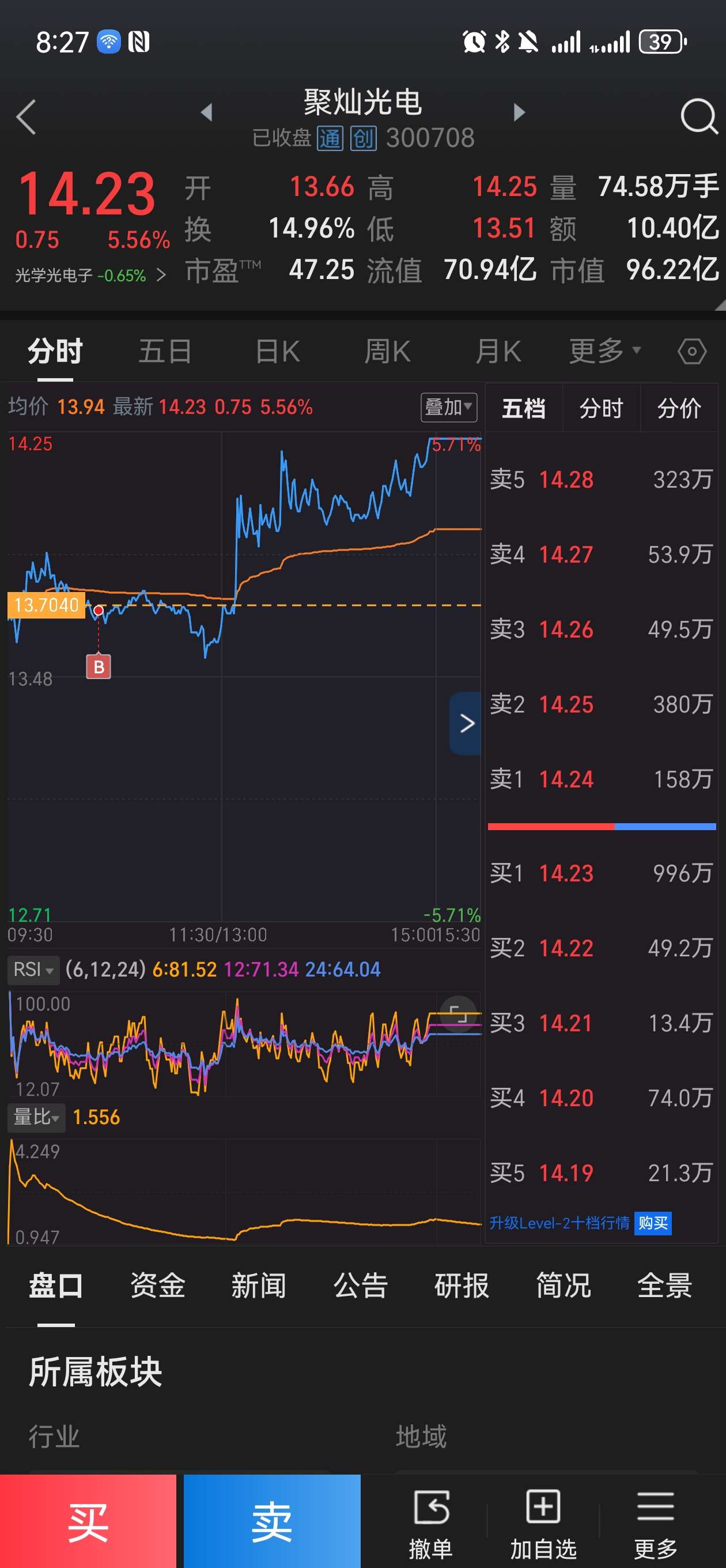东方财富股吧东方财富网(东方财富网股吧首页600376)