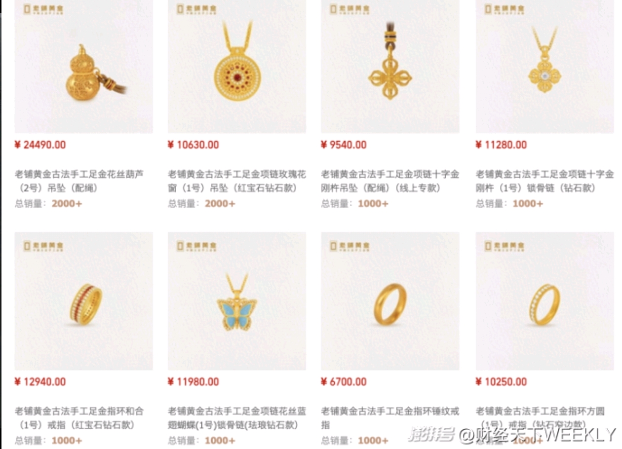 2009年成立的老铺黄金怎么匹敌百年皇室贵族追捧的萃华珠宝，老铺下图的古法工艺款式完全没有萃华的古法工艺和设计惊艳，萃华潜力巨大_财富号_东方财富网