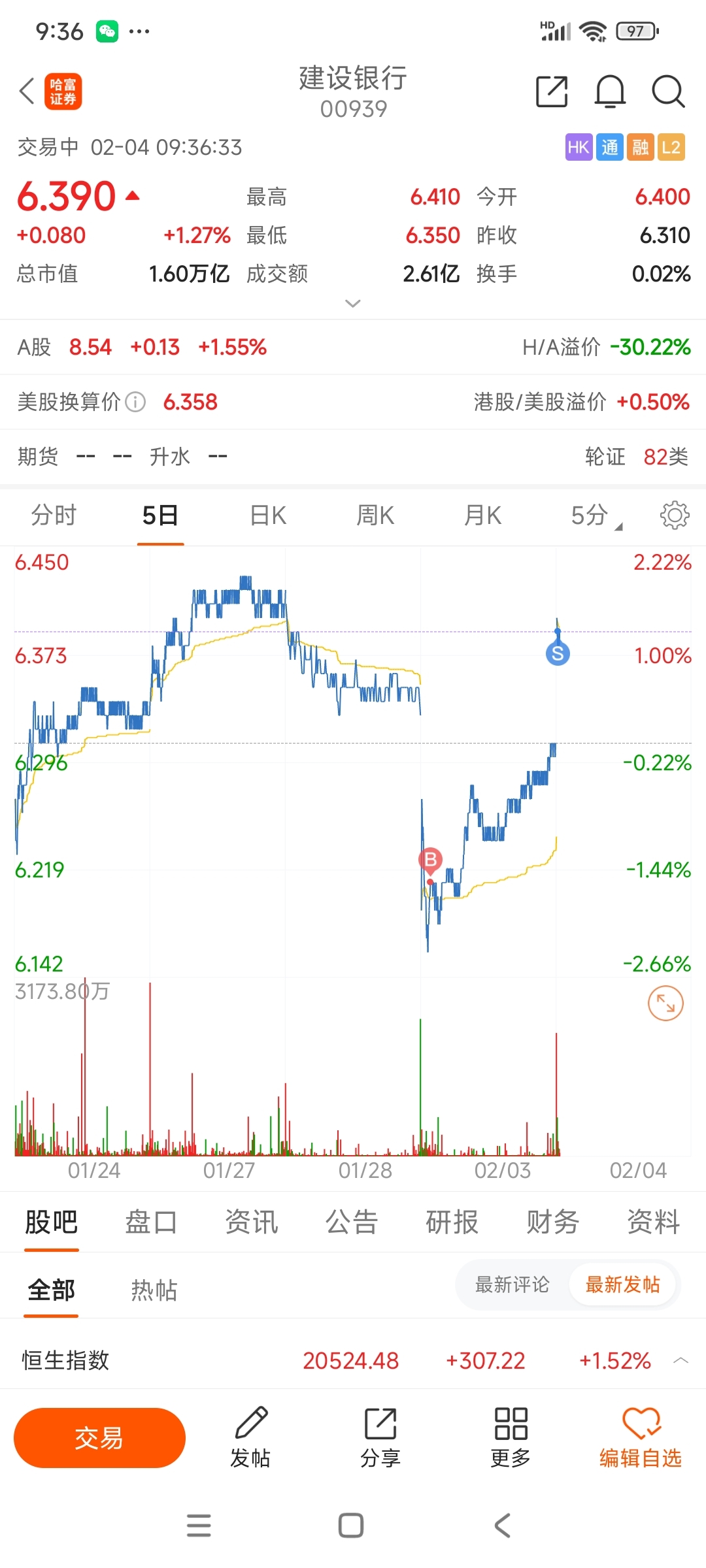 哈富领个开门利是(建行香港)_财富号_东方财富网