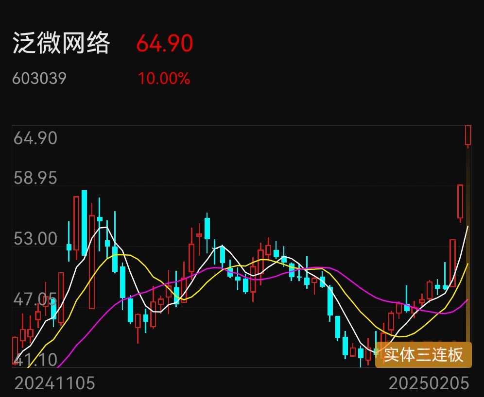 明天排板计划,需要一个B计划_财富号_东方财富网