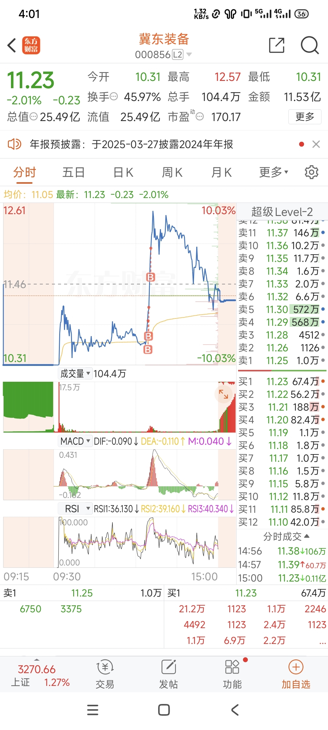 智度科技股票=智度科技股票是属于什么板块?