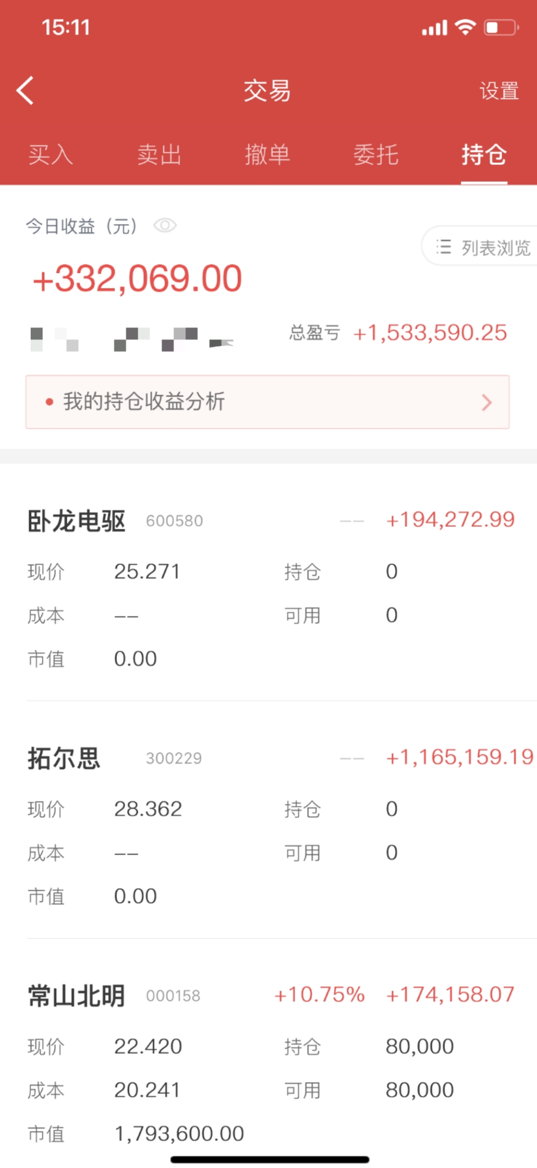 8万炒股一月赚多少图片