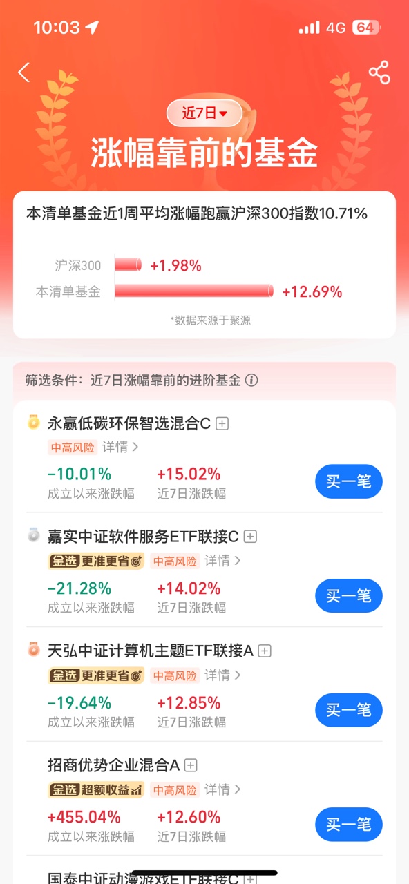 794c40d36d5d3ee0f2cc5dd47314c45