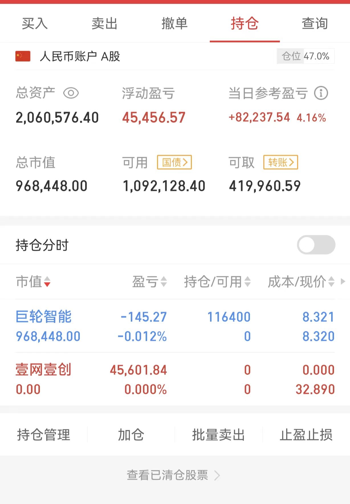 记录25.2.11加油加油_壹网壹创(300792)股吧_东方财富网股吧