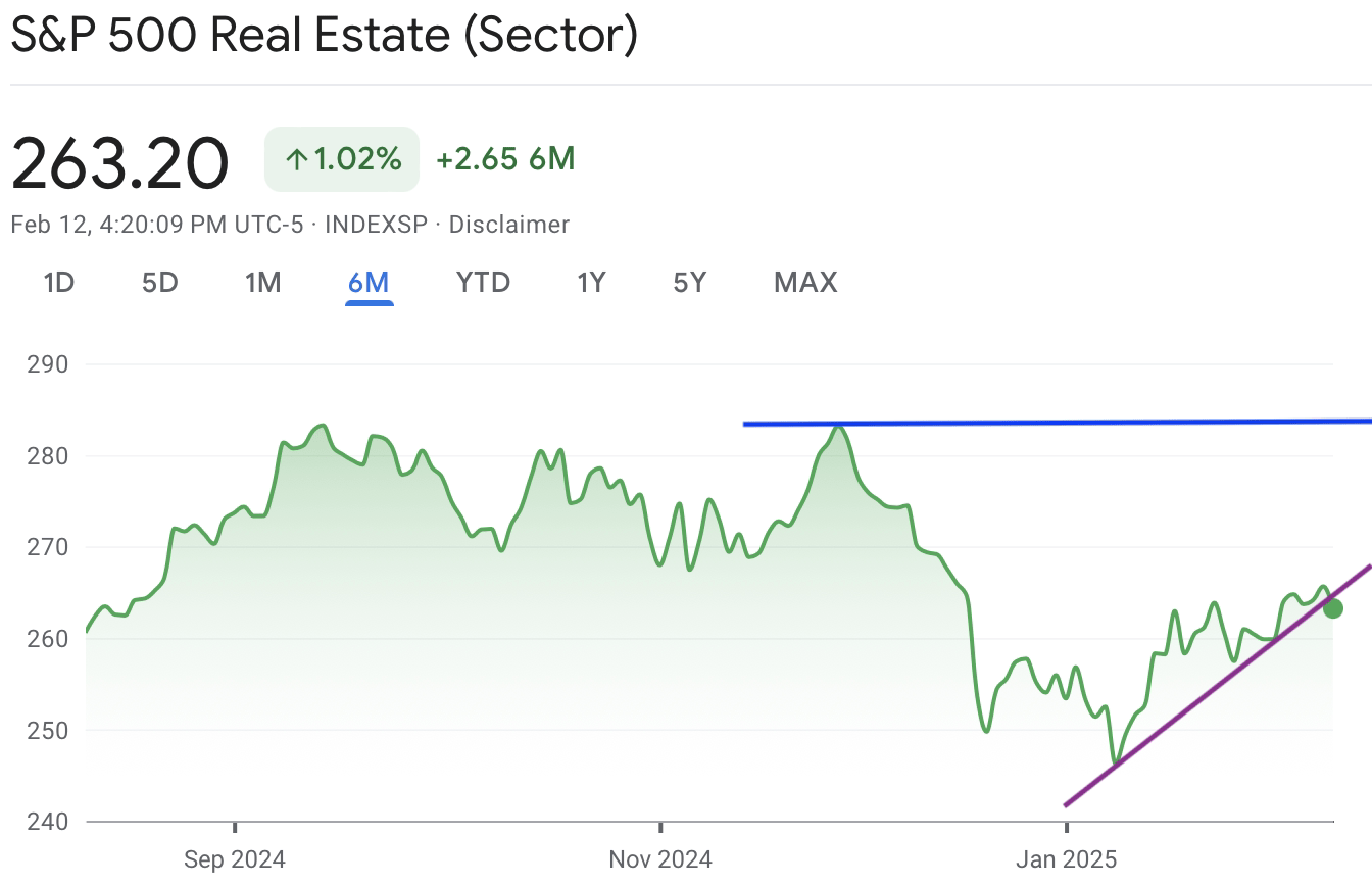 A graph with green lines and blue textAI-generated content may be incorrect.