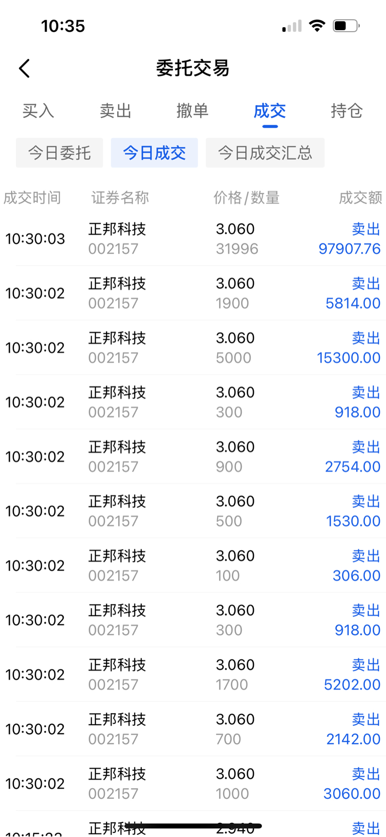 埋了这么久，终于吃了个涨停_正邦科技(002157)股吧_东方财富网股吧