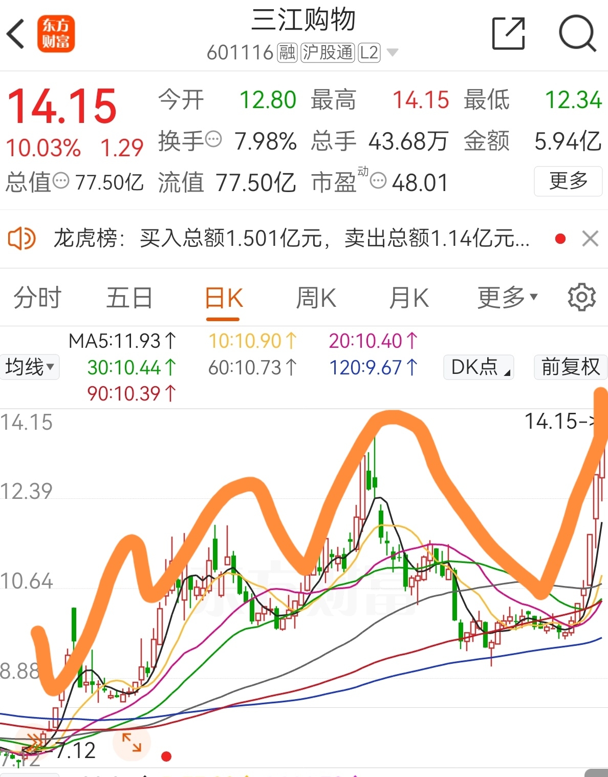 江泉股票行情