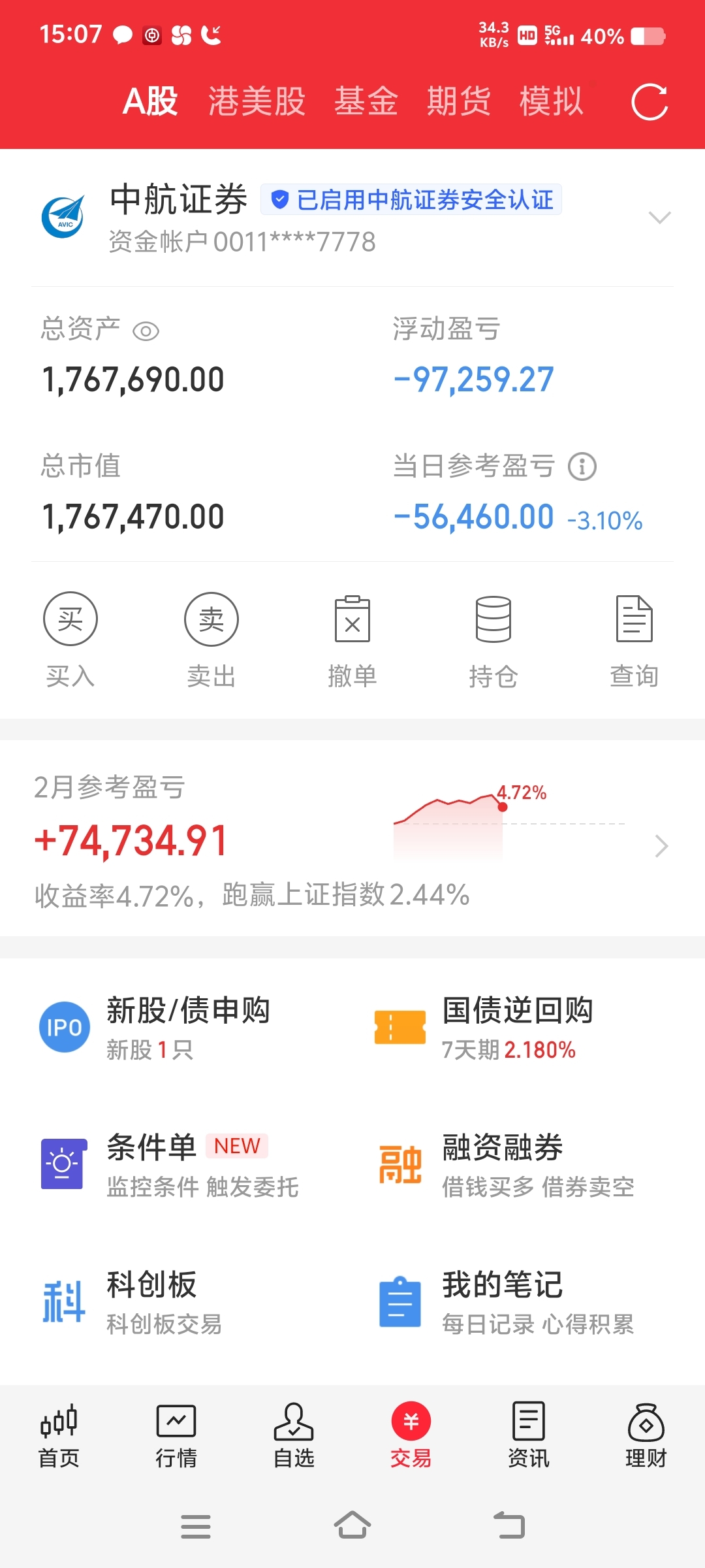 智度集团股票价格=智度股票今天最新消息