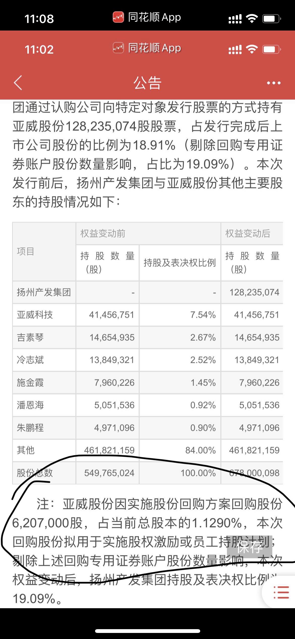 购买公司的股票 购买公司的股票