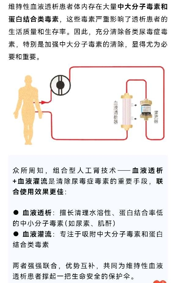 健帆血液灌流器独占国内82%市场,重症肝病耗材毛利率91%;用独家专利