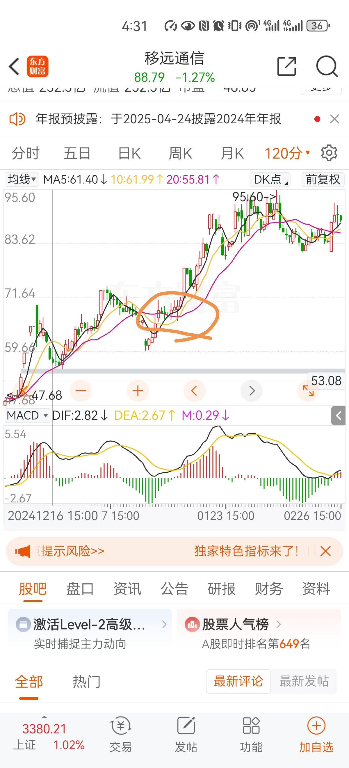 至少要经过三四天的盘整，除非机器人退潮期那就是双头了_移远通信(603236)股吧_东方财富网股吧